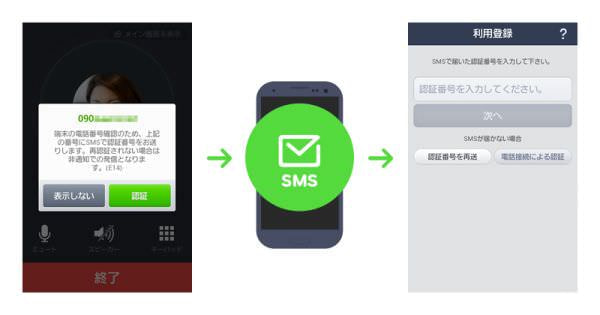 Android 用 LINE の最新版、「LINE電話」に“番号偽装”対策を導入