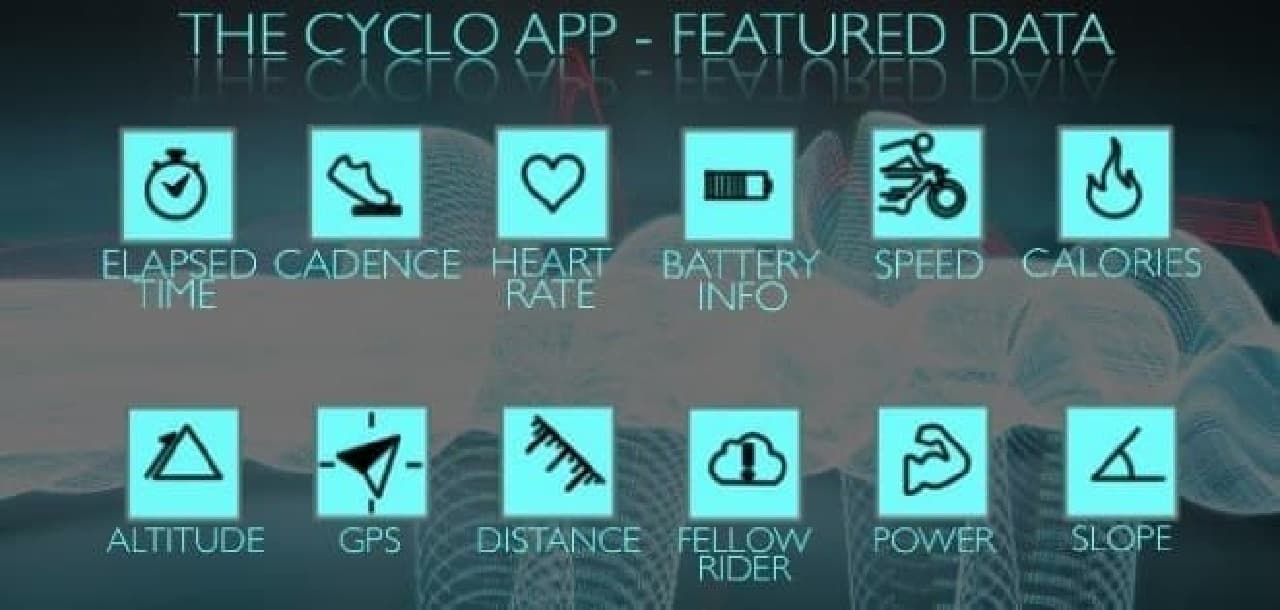 「CYCLOTRON BIKE」は様々なセンサーを搭載し、スマートフォンアプリと連携して機能する