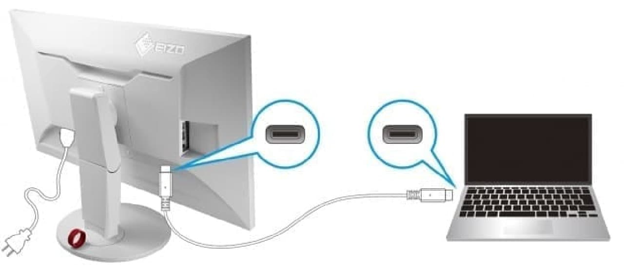 USBケーブルの接続例