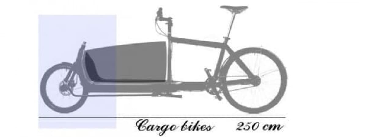  自転車をカーゴ付きトライクにする「TReGo」