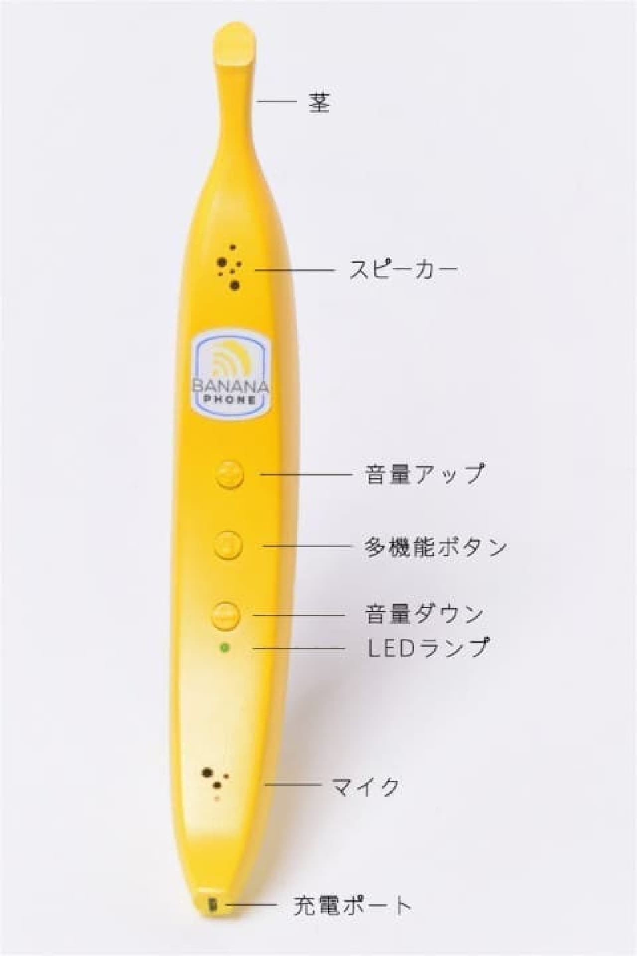あの Banana Phone バナナフォン が 日本上陸 バナナそっくり な スマートフォン用受話器 インターネットコム