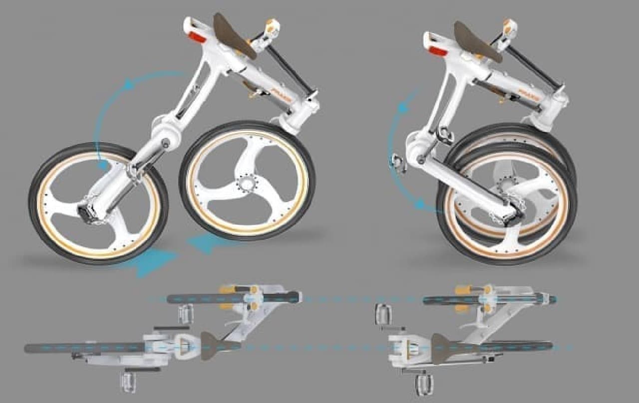 通勤者向けにデザインされた折り畳み自転車「Praxis」