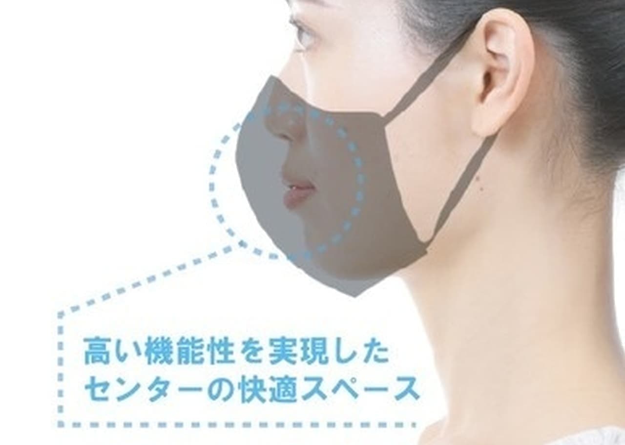 100回洗っても抗菌機能が持続－日本製消臭抗菌マスク