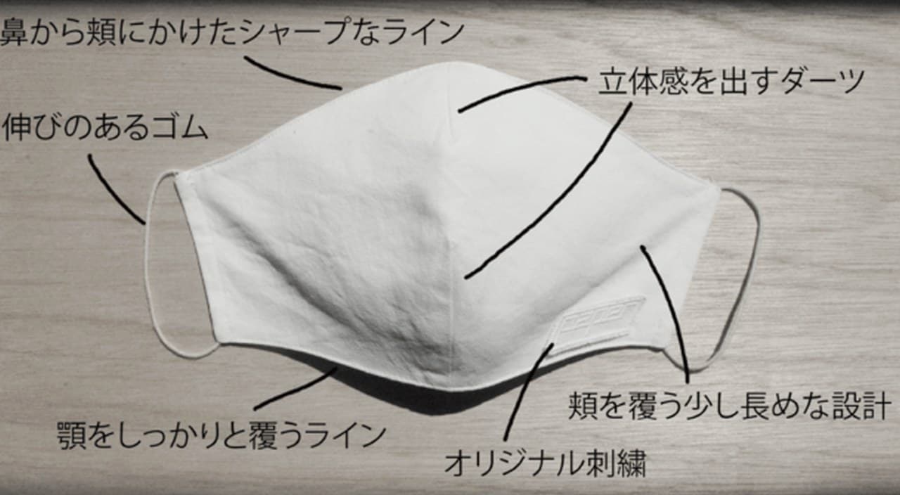 マスクはファッションアイテムになる ― 使用後は土に還る素材を「和紙マスク」