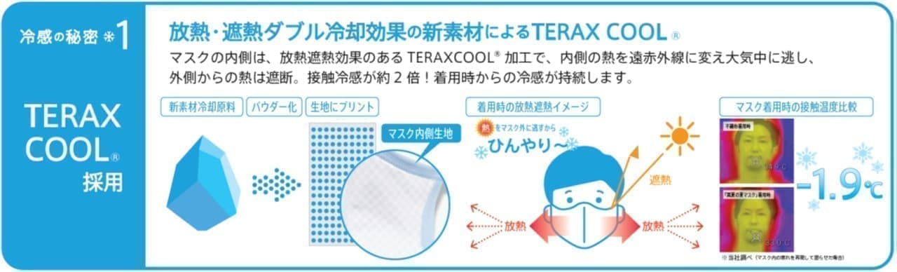 3つの冷却効果でひんやり感アップ！「真夏の夏マスク」発売