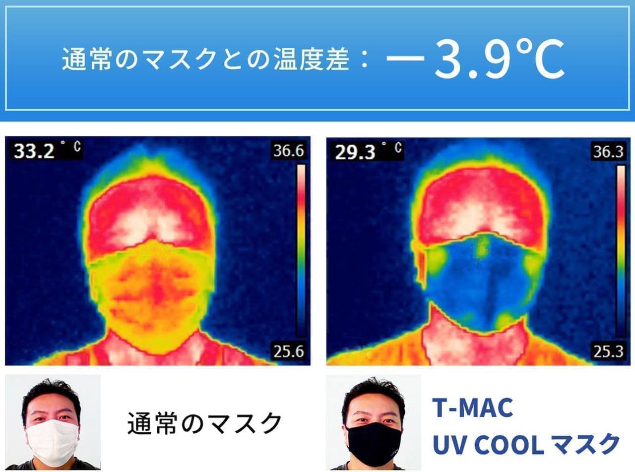 水で濡らして振ればひんやり スポーツブランドT-MAC「T-MAC UV COOLマスク」