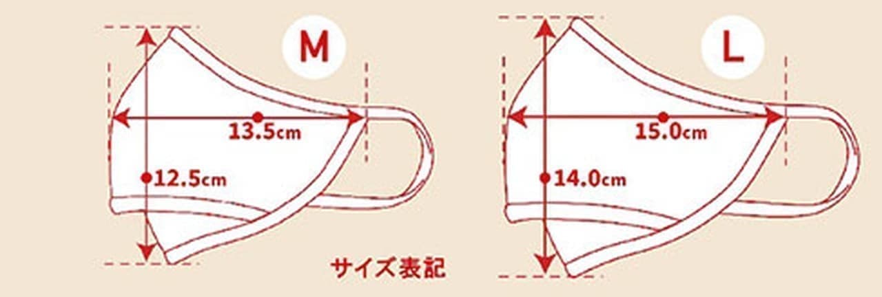 ヨネックス「ヒートカプセルフェイスマスク」をヨネックス東京ショールームで店頭販売