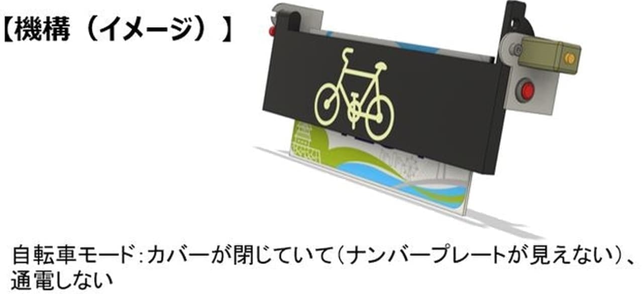 自転車として歩道を走行可能になる「モビチェン」対応！電動バイク「GFR-02」先行予約開始