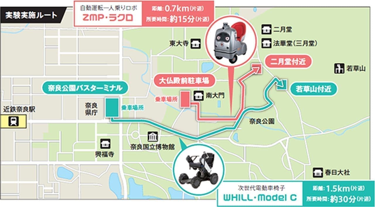 奈良公園にキュートな一人乗りロボ（自動運転車）登場 2月24日から実証実験開始