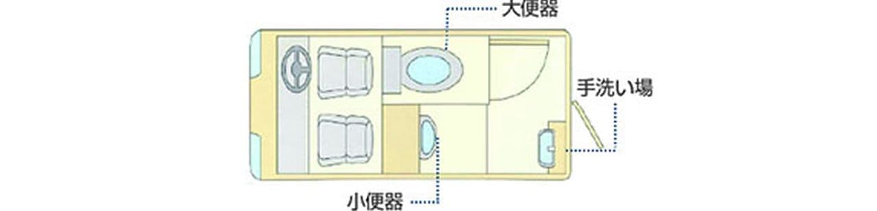 北海道モリタ 移動式トイレ「トイレカー」