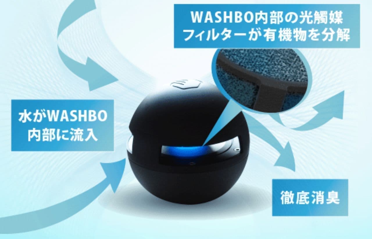 生乾き臭の問題をUV除菌で解決 洗濯機に入れるだけの紫外線UV洗濯ボール「WASHBO」Kibidangoに登場