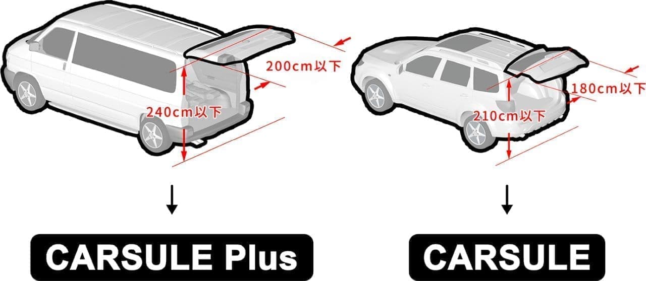ハッチバックをキャンピングカーにする「CARSULE」に大型車にも連結できる「CARSULE PLUS」machi-ya by CAMPFIREに登場