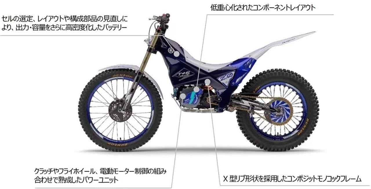 ヤマハが電動バイク「TY-E 2.0」を開発 