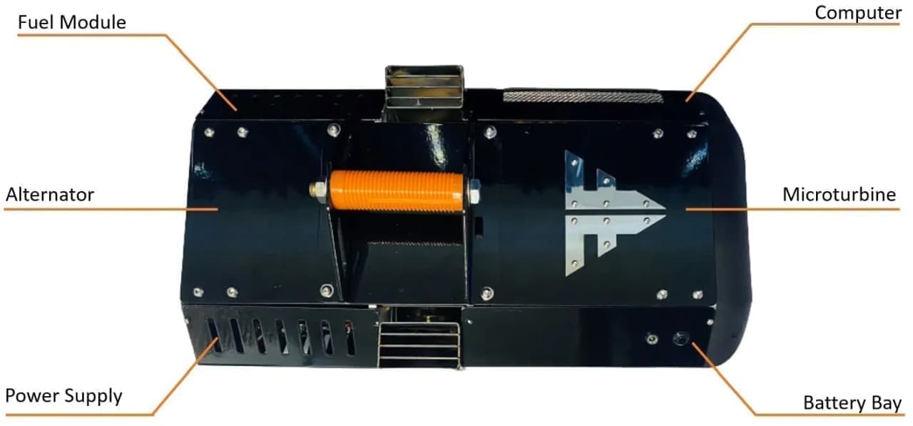 愛車（電気自動車）をPHEVみたい使える FusionFlightの「ARC」 工具ボックスみたいに持ち運べる
