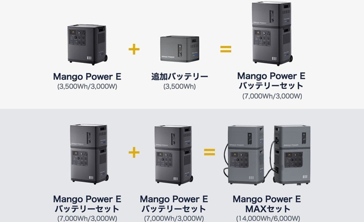 ポータブル電源「Mango Power E」