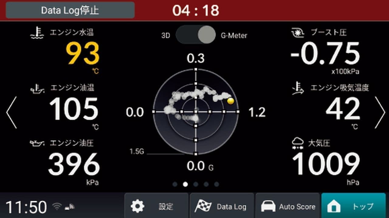 ホンダ新型「CIVIC TYPE R」9月2日発売 Honda LogRアプリで走行データと同期させた走行動画を作成可能に