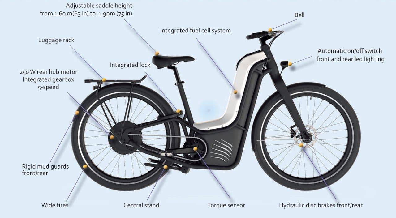 水素自転車「Alpha」が第二世代「Alpha Neo」に進化