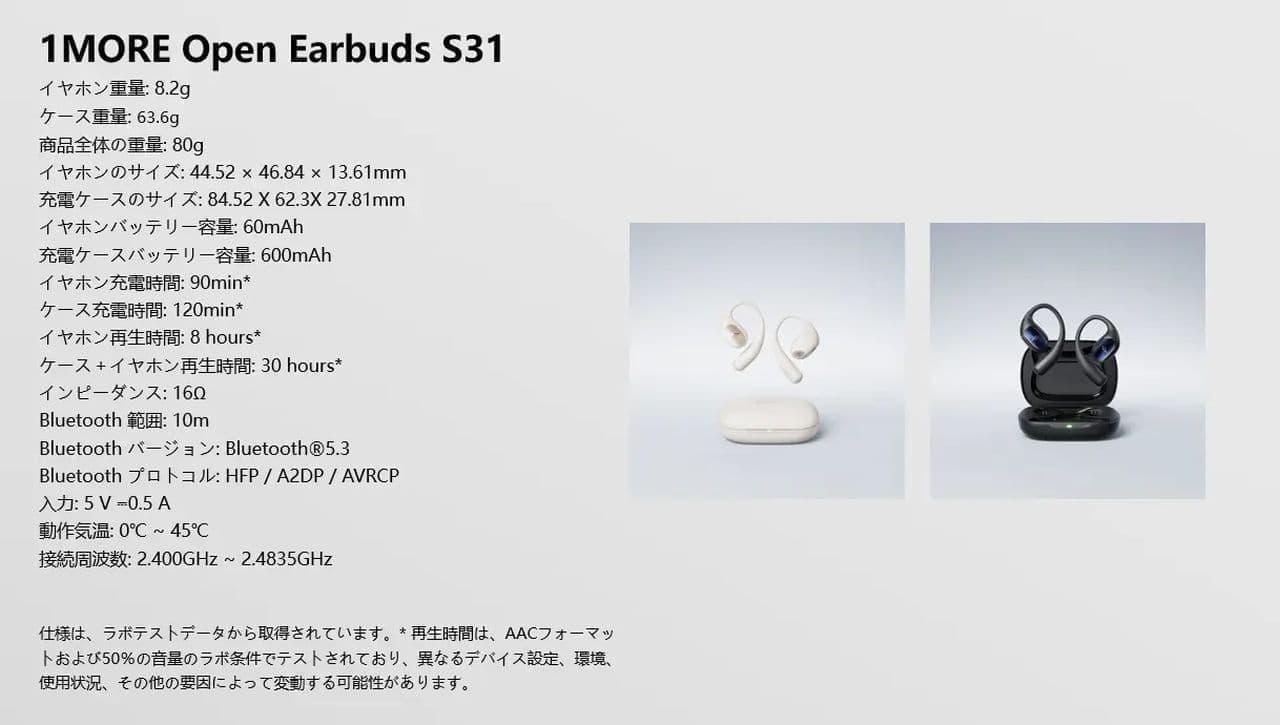 Tiinlab International limited「1MORE Open Earbuds S31」