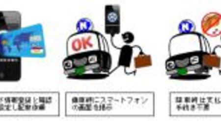 タクシーに乗って CM 動画を見て割引クーポンをもらって―「日本交通タクシー配車」アプリで実証実験