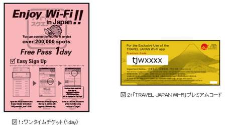今年も富士山で外国人向けに無償Wi-Fiサービス