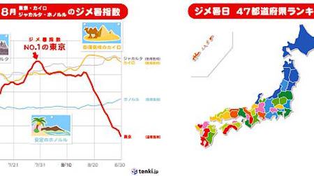 日本気象協会が新指標の「ジメ暑指数」を発表、東京はジャカルタより不快？