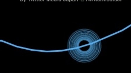 コミケのツイート100万超え--Twitter Japanが発表