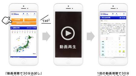 日本気象協会tenki.jpが有償サービスの「お試し」を開始