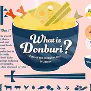 “どんぶり”を英語で説明--インフォグラフィックス「What is Donburi?」公開