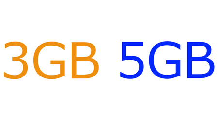 スマホのプラン、格安携帯は「3GB」、キャリアは「5GB」が最多