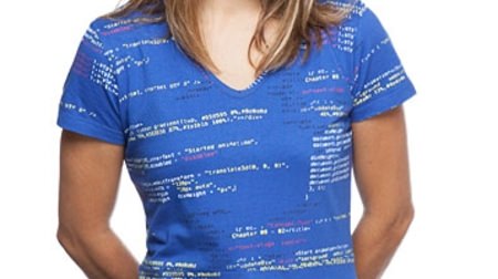 これが本当のドレスコード…JavaScriptコードが書かれたドレス「JavaScript Code Fit & Flare Dress」