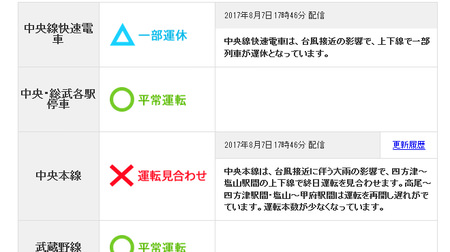 台風、東日本へ―鉄道など次々に運休、まとめて確認するには？