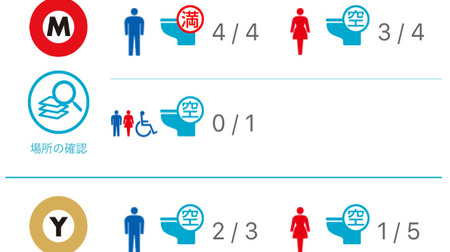池袋駅、トイレの「空室状況」をスマホにお知らせ―東京メトロが実験