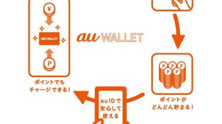 KDDI の電子マネー「au WALLET カード」申し込み数が100万突破、キャンペーン期間などを延長