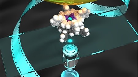 1ナノメートルの人工分子マシン1個を「見て、触る」ことに成功