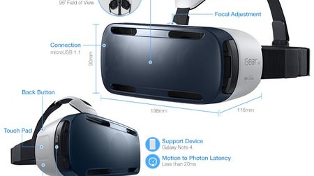 Samsung、スマホ「Galaxy Note 4」を使う VR 用 HMD「Gear VR」発表、Oculus と共同開発
