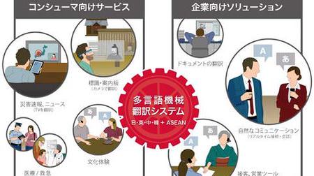 NTT ドコモら、「株式会社みらい翻訳」の合弁契約締結、世界最高レベルの機械翻訳を目指す