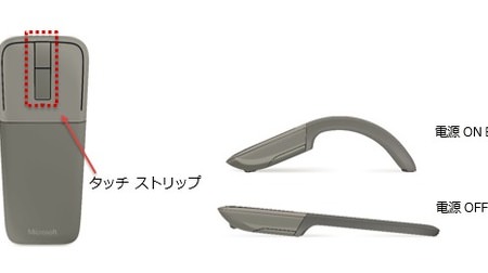 日本マイクロソフト、フラットにして携帯できる Bluetooth マウスを発売