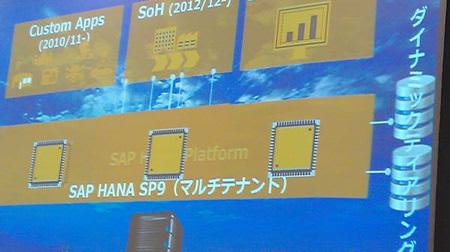 SAP ジャパン、単一システムでマルチテナントが稼働する HANA 最新版 SP9 を販売