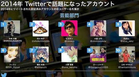 特設ページ「Twitter の2014年」、「NHK 朝ドラキャラクター」のなかで最も盛り上がったハッシュタグや、今年話題となったアカウントは？